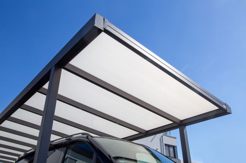 Top Rated Products for Metal Carport Repair
